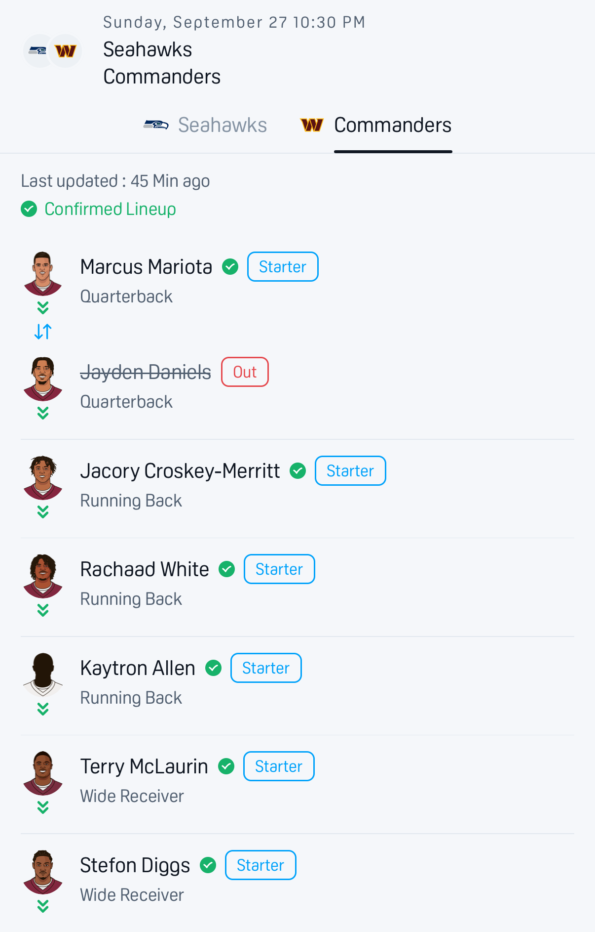 Touchdown's confirmed NFL lineup for the Commanders: Marcus Mariota starting for Jayden Daniels, with Terry McLaurin and Stefon Diggs at receiver