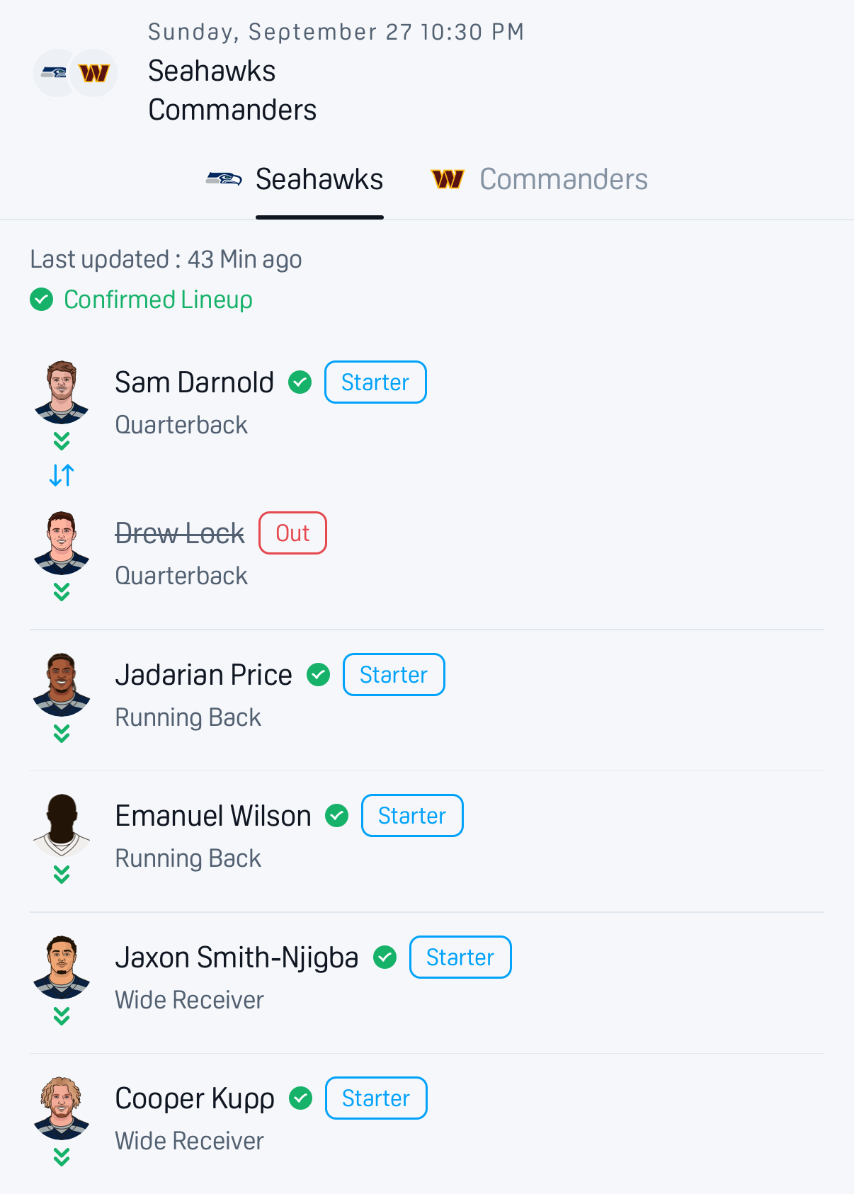 Touchdown's confirmed NFL lineup for the Seahawks: Sam Darnold starting at quarterback with Drew Lock out, then the running backs and receivers